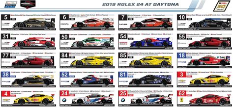 2019 rolex 24 spotters guide|Rolex 24 Spotter Guide Now Available – Sportscar365.